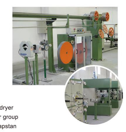 FTTH Cable Jacketing Line
